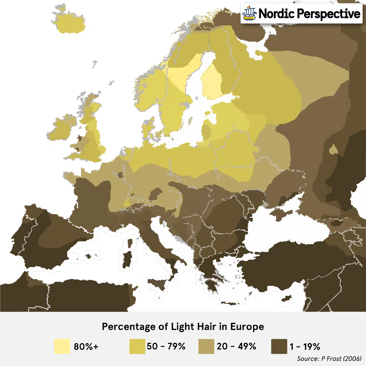 german and scandinavian facial features