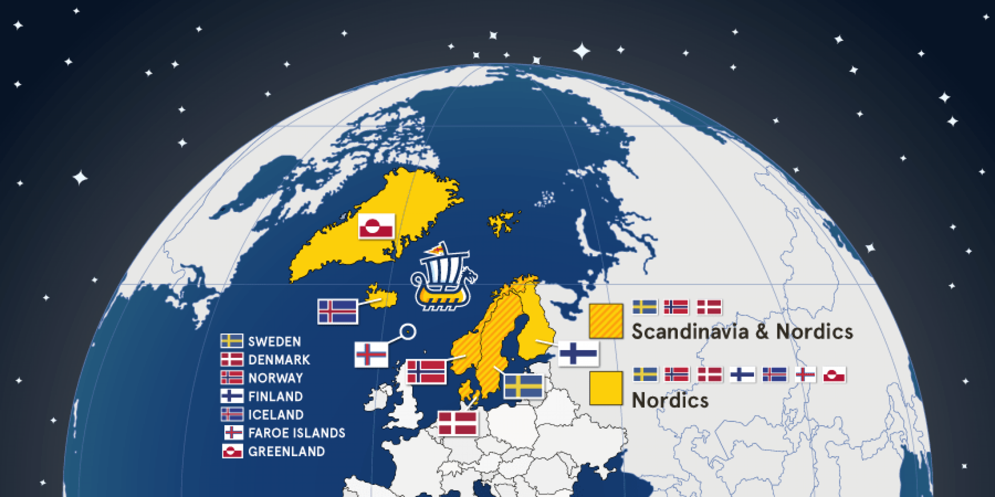 Scandinavian Meaning In Easy English