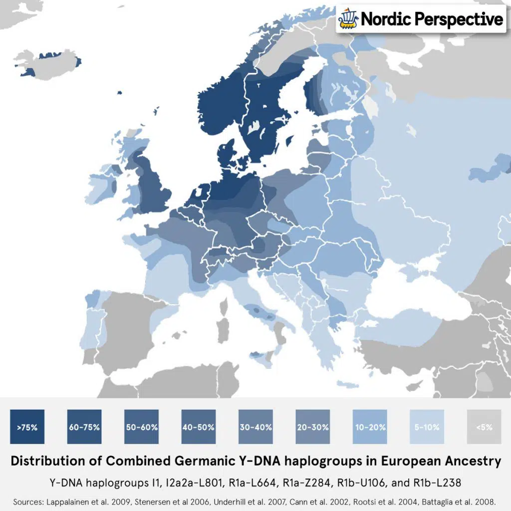 map Y haplogroup germanic combined europe nordic perspective