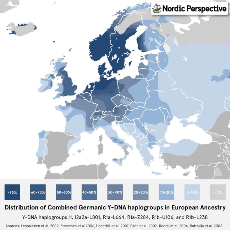 The Germanic Tribes: History, Migrations, Timeline & Legacy