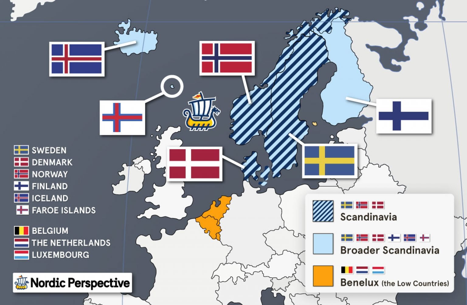 How the Dutch & Scandinavians Are Connected (Complete Guide)