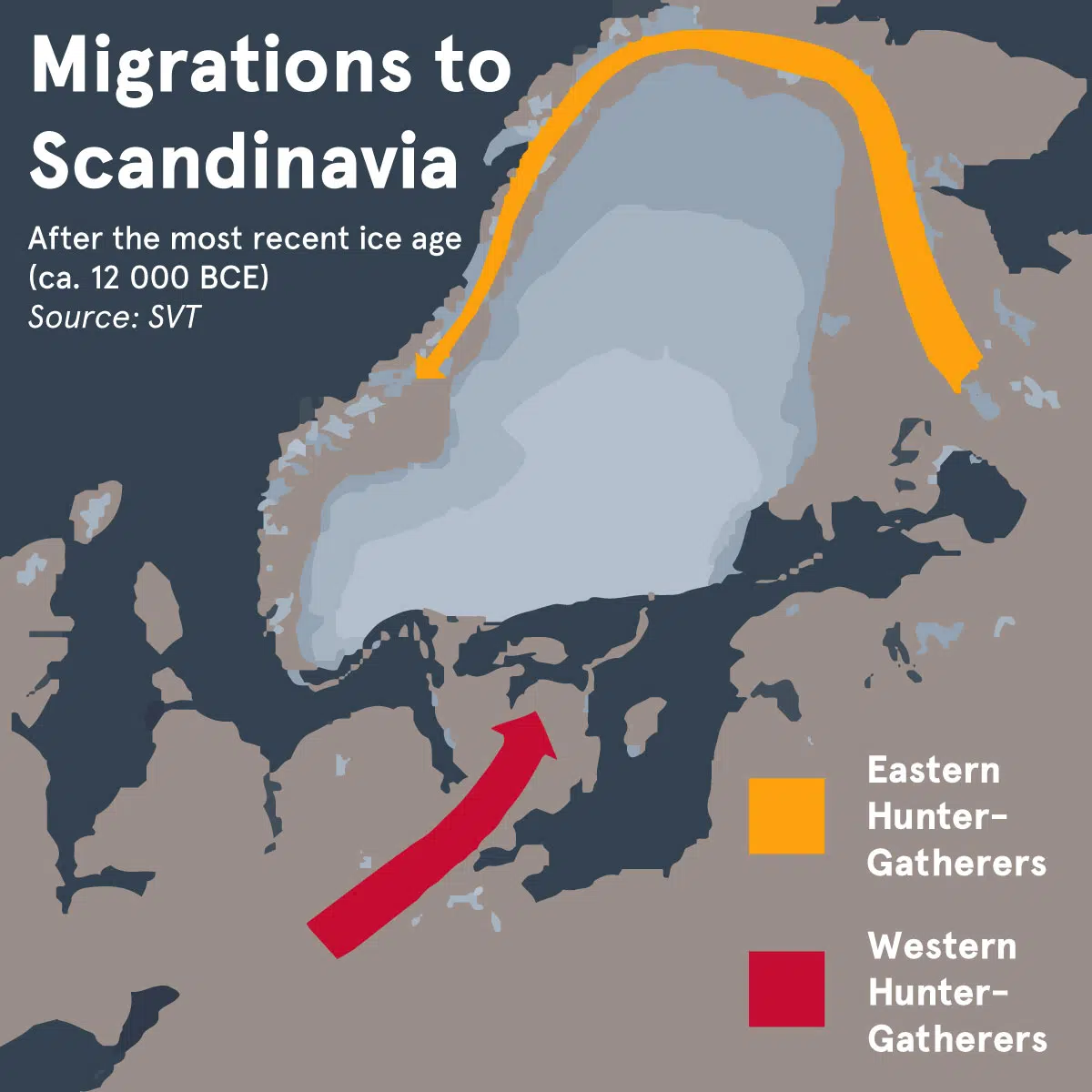 scandinavia 12000bce migrations