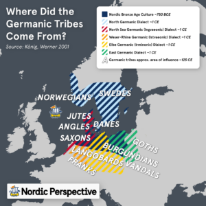 The Germanic Tribes History Migrations Timeline Legacy   Map Germanic Tribes Nordic Bronze Age Europe Square 2022 300x300 