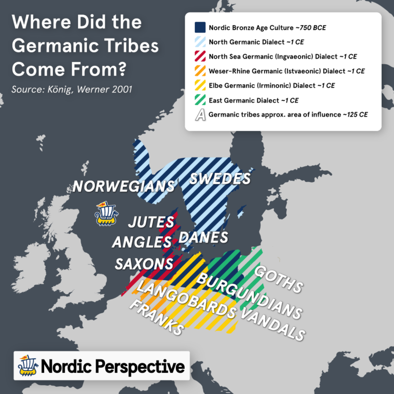 The Germanic Tribes: History, Migrations, Timeline & Legacy