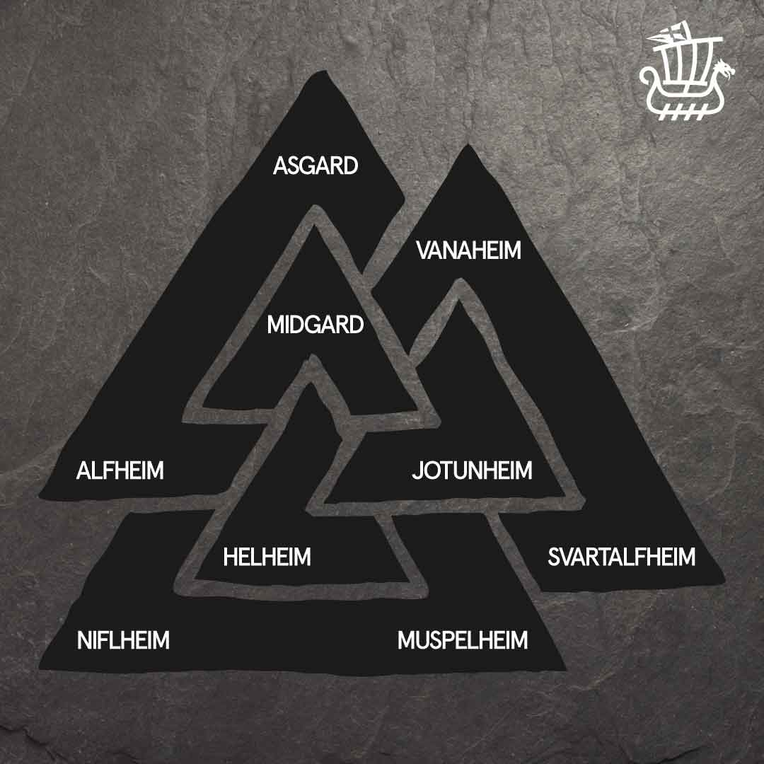 The Norse Valknut: True Origins & Meanings of the Triangle Knot